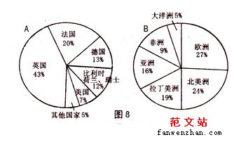 黑龙江省教研联合体2013届高三第二次模拟考试文综及答案